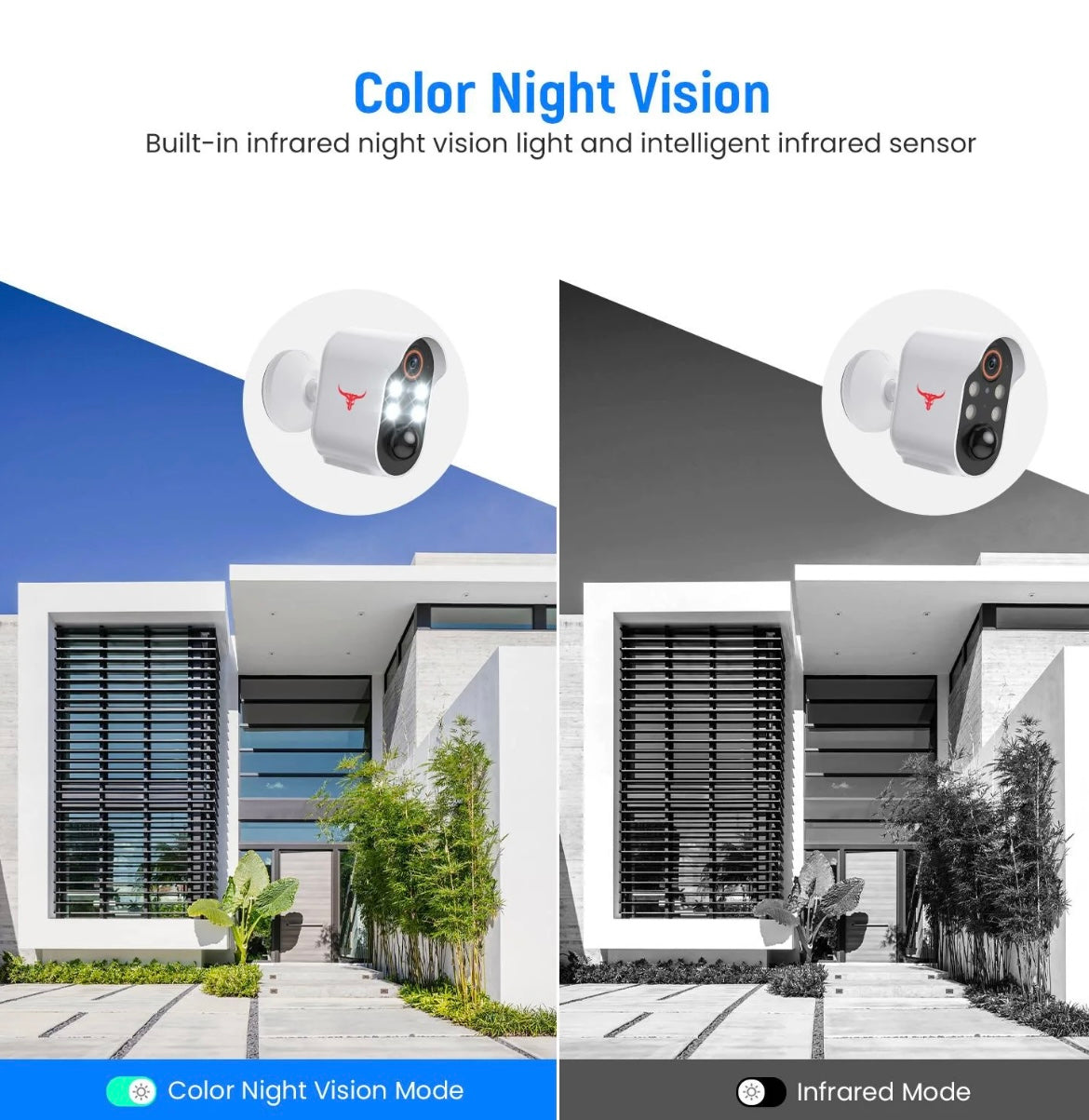 Solar-Powered CCTV Security Camera